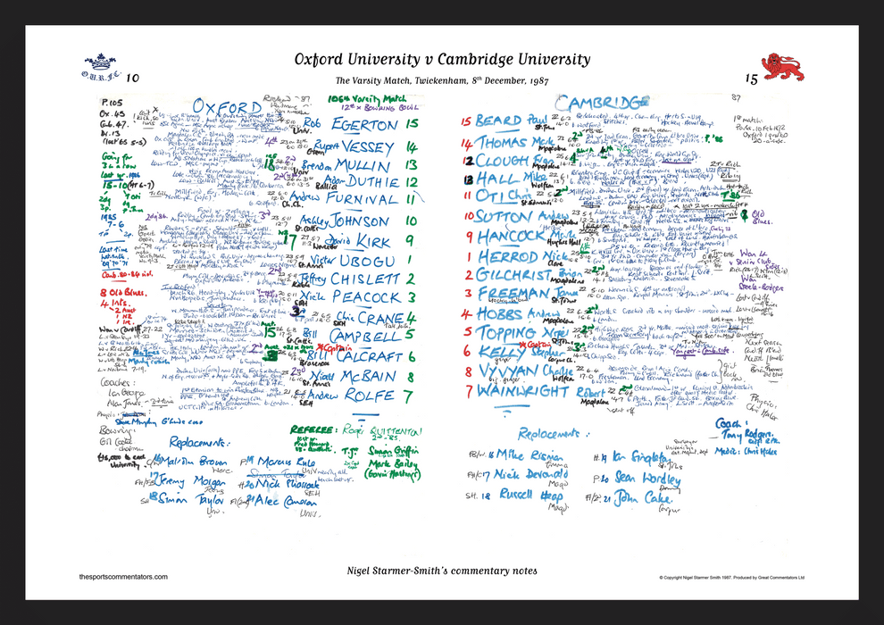 RUGBY UNION Oxford v Cambridge, Varsity Match, Twickenham, London. Dec 8, 1987. Nigel Starmer-Smith.