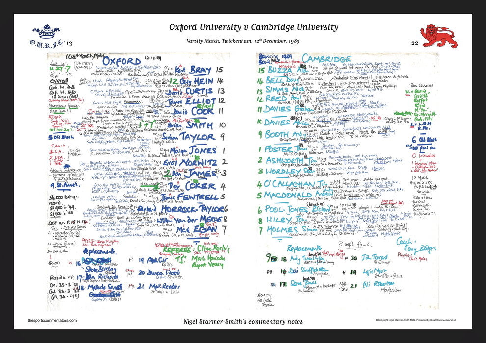 RUGBY UNION Oxford v Cambridge, Varsity Match, Twickenham, London. Dec 12, 1989. Nigel Starmer-Smith.