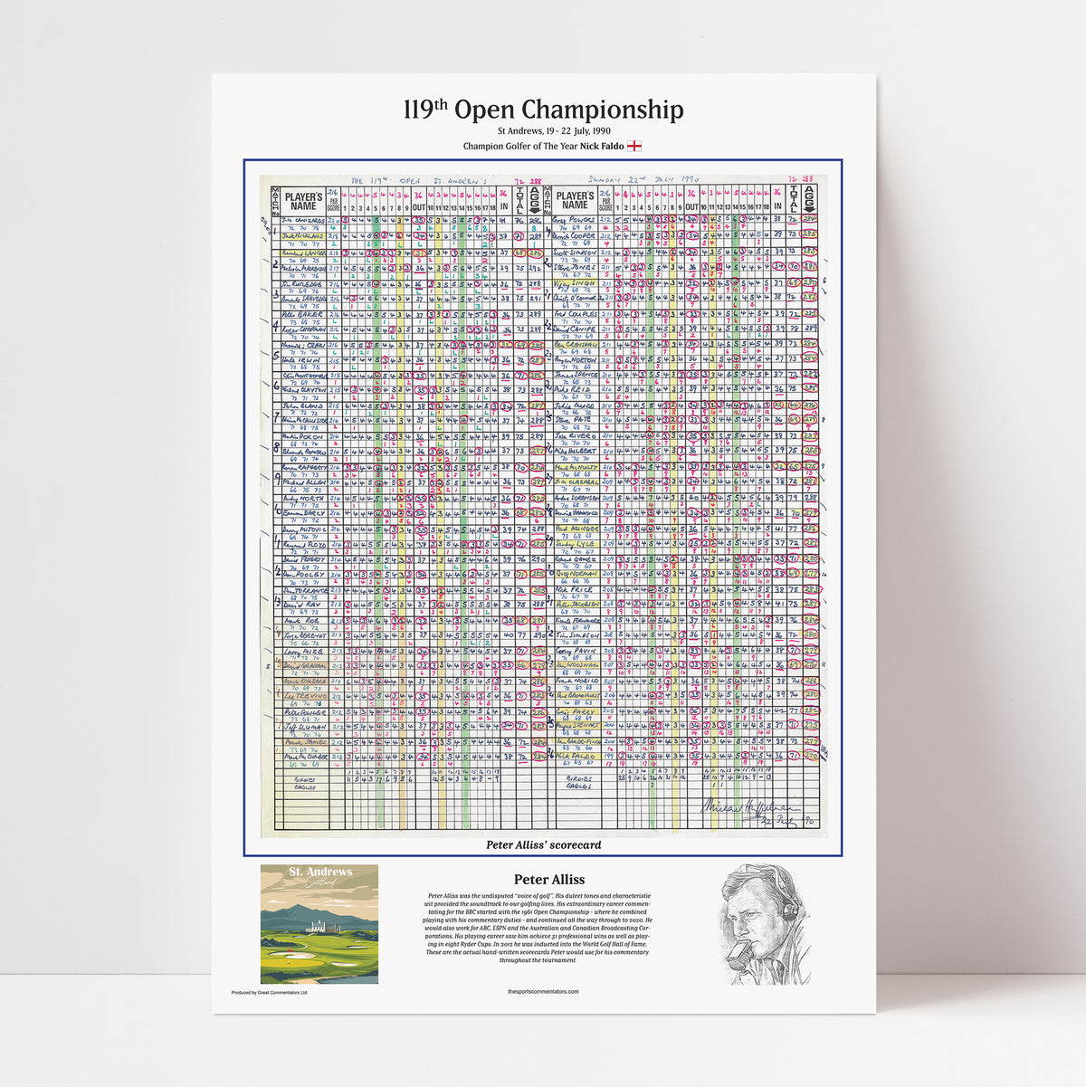GOLF Nick Faldo wins The Open Championship, Muirfield, 16-19 July, 1992. Peter Alliss