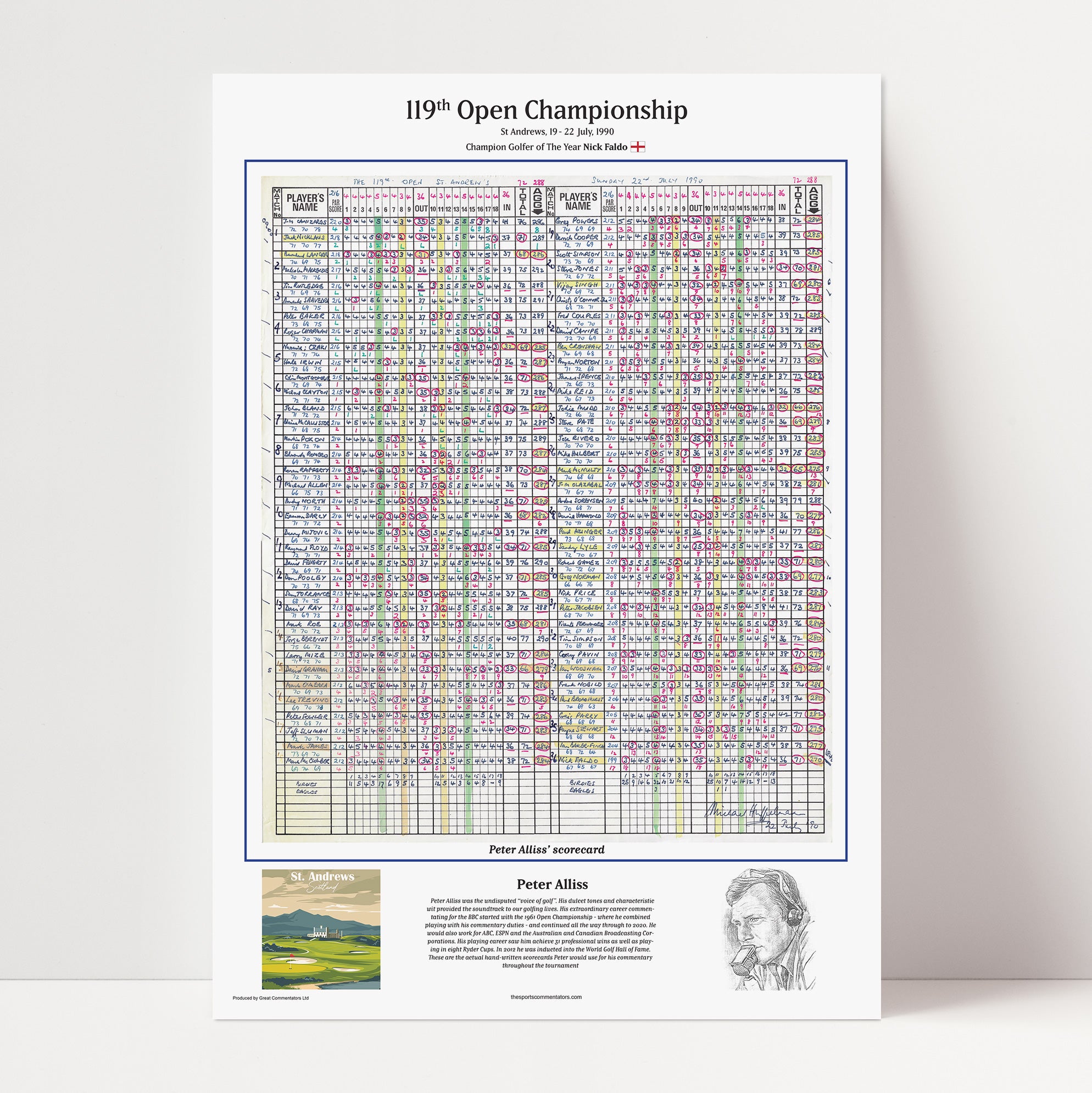 GOLF Nick Faldo wins The Open Championship, Muirfield, 16-19 July, 1992. Peter Alliss