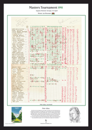 GOLF Ian Woosnam gana el Torneo Masters, Augusta National, Georgia, 14 de abril de 1991 Peter Alliss.