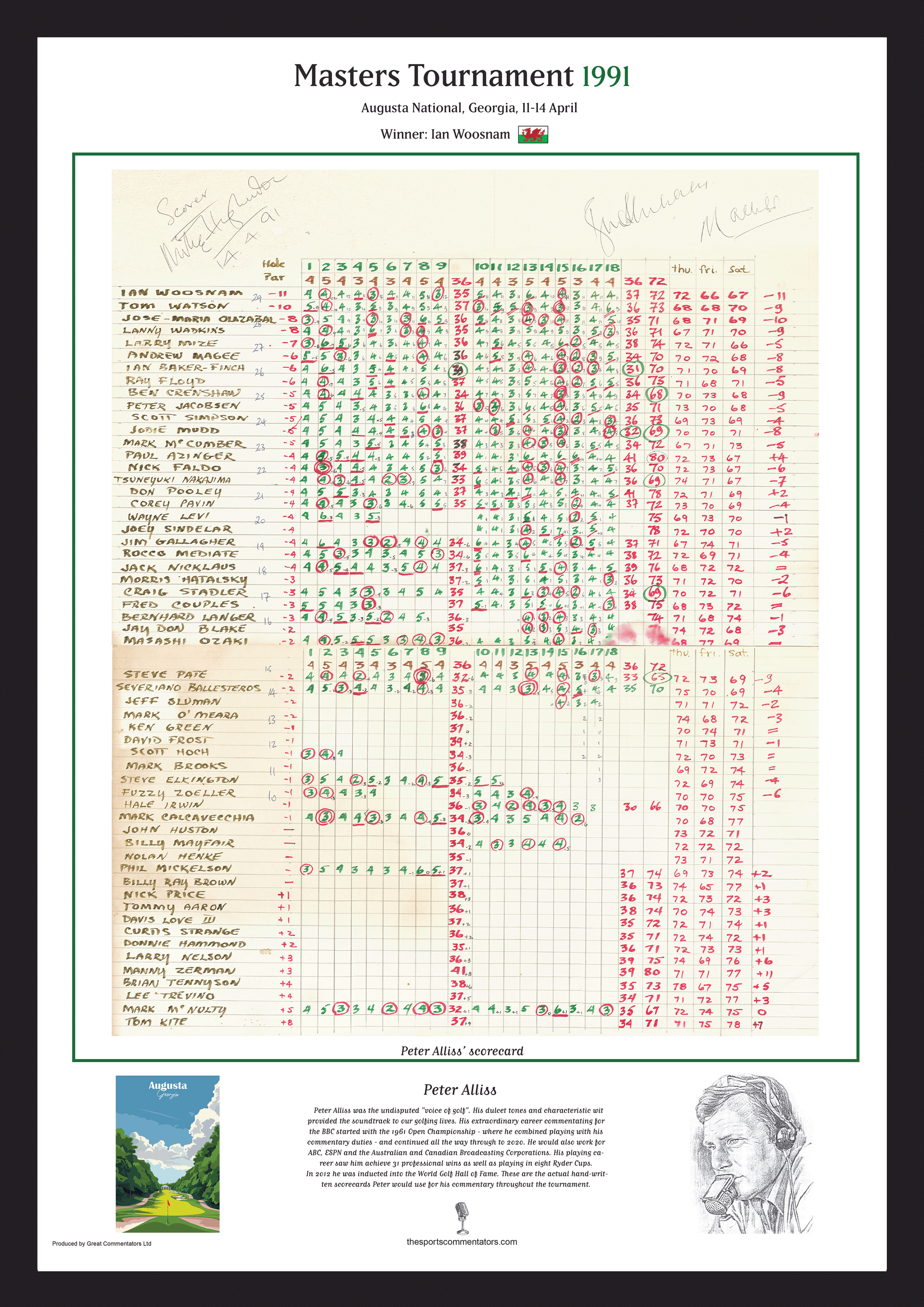 GOLF Ian Woosnam wins the Masters Tournament, Augusta National, Georgia, 14 April, 1991 Peter Alliss.