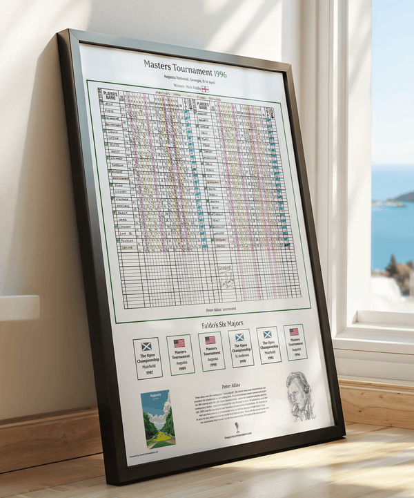 Framed print of Peter Alliss' original scorecard from Nick Faldo's Masters win at Augusta