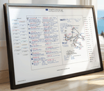 Formula 1 Grand Prix of Europe Circuito Permanente de Jerez Spain 26th October 1997. Jonathan Legard. Picture Frames