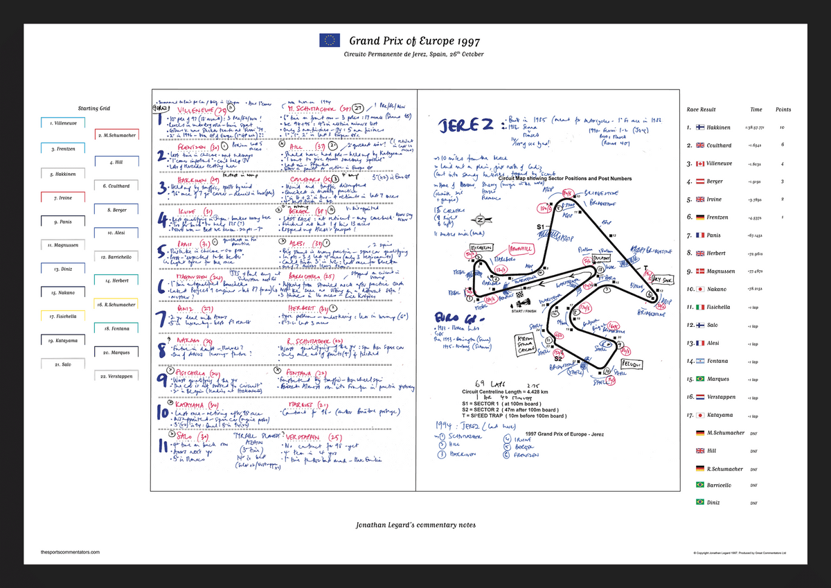 Formula 1 Grand Prix of Europe Circuito Permanente de Jerez Spain 26th October 1997. Jonathan Legard. A2 (framed print)