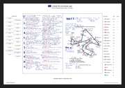Formula 1 Grand Prix of Europe Circuito Permanente de Jerez Spain 26th October 1997. Jonathan Legard. A2 (framed print)