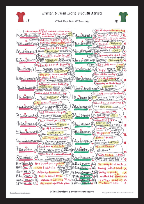 RUGBY UNION South Africa v British & Irish Lions, Lions Tour, 2nd test, Kings Park, Durban. June 28, 1997. Miles Harrison.