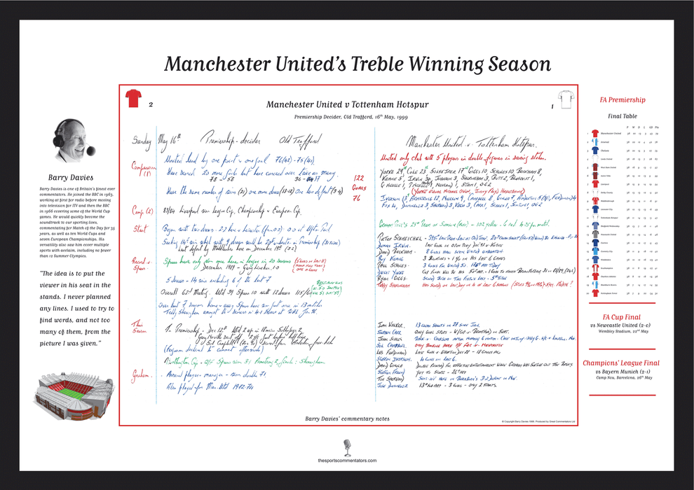 FOOTBALL Manchester United Treble Winning Season Special, Manchester United v Tottenham Hotspur,  Old Trafford, 16 May, 1999. Barry Davies
