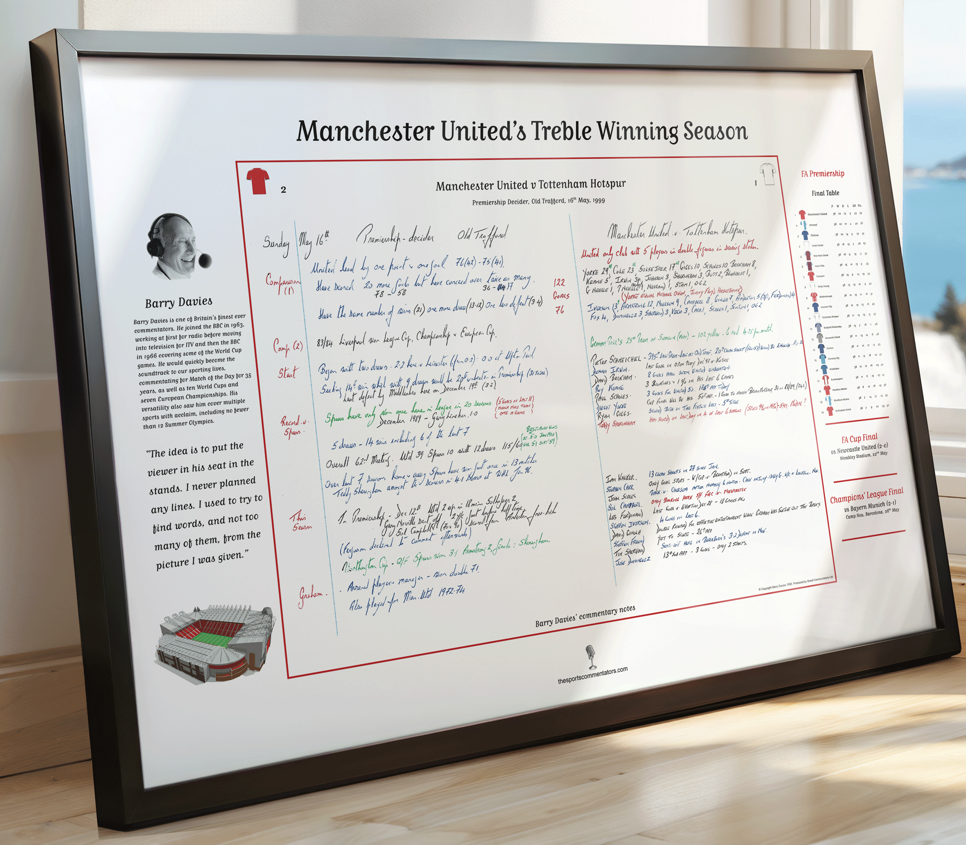 FOOTBALL Manchester United Treble Winning Season Special, Manchester United v Tottenham Hotspur,  Old Trafford, 16 May, 1999. Barry Davies