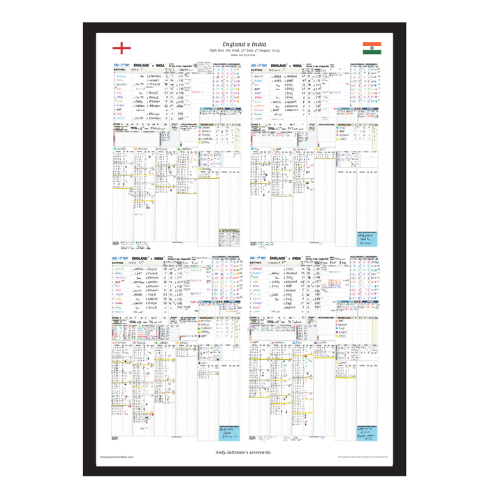 CRICKET England v India, Fifth Test, The Oval, 31 July-4 August, 2025. Andy Zaltzman.