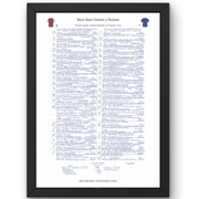 FOOTBALL West Ham United v Chelsea Premier League London Stadium August 20 2023. A3 Framed Print Picture Frames