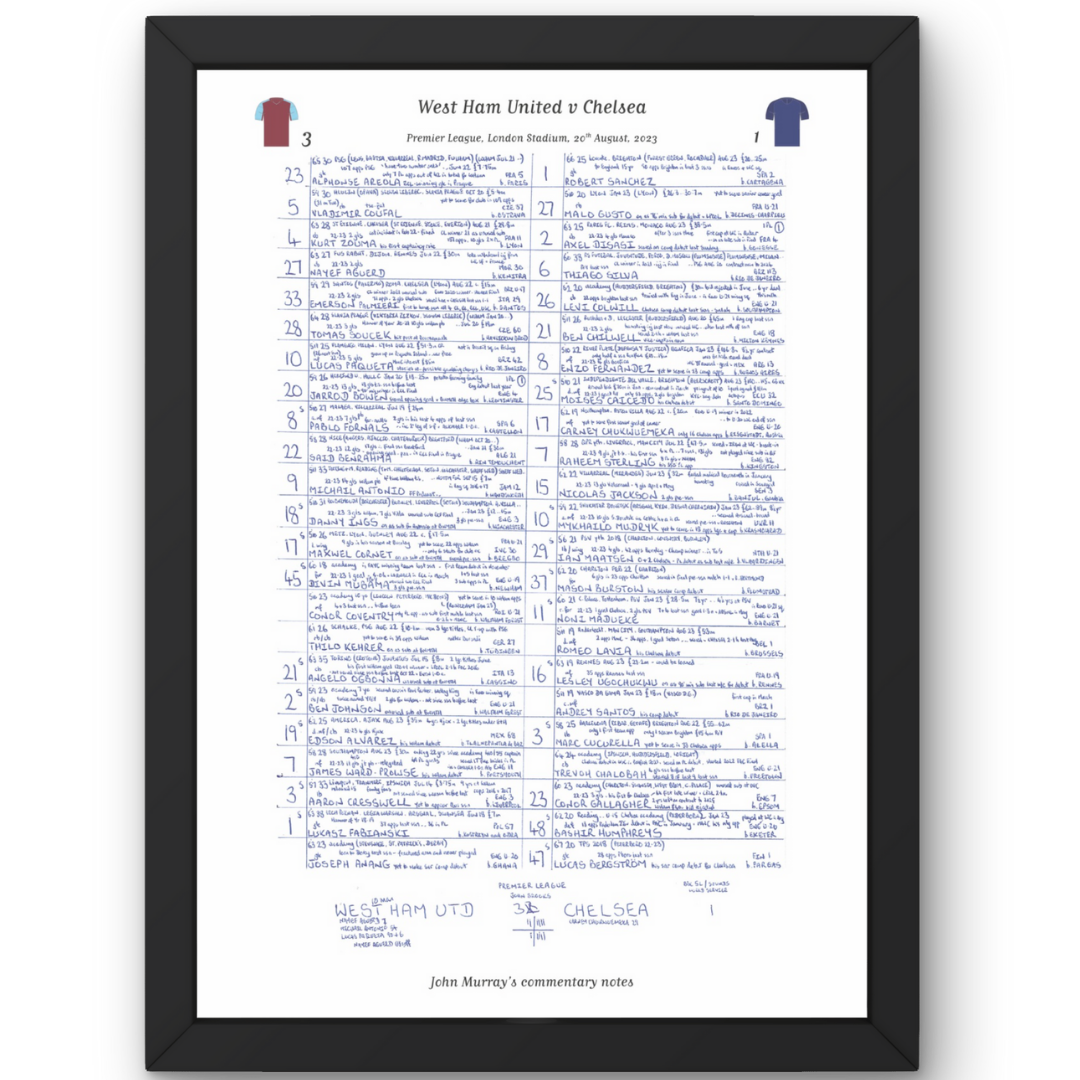 FOOTBALL West Ham United v Chelsea Premier League London Stadium August 20 2023. A3 Framed Print Picture Frames