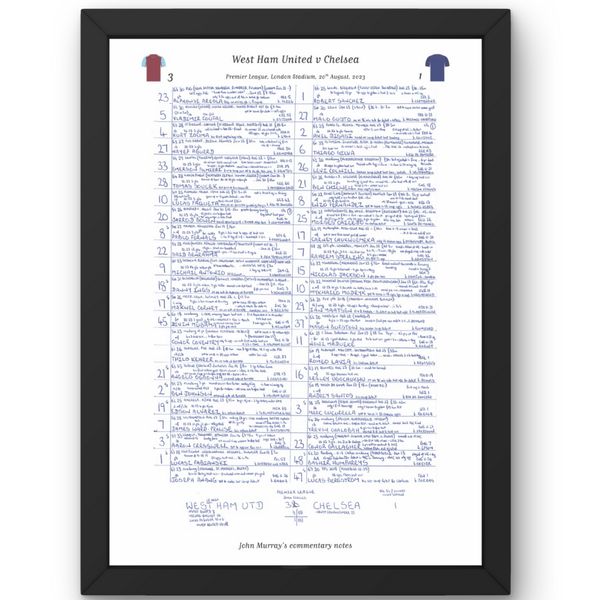 FOOTBALL West Ham United v Chelsea Premier League London Stadium August 20 2023. A3 Framed Print Picture Frames