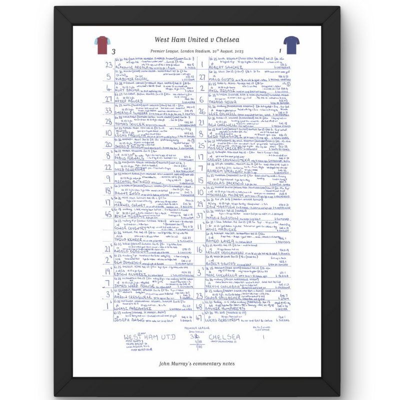 FOOTBALL West Ham United v Chelsea Premier League London Stadium August 20 2023. A3 Framed Print Picture Frames