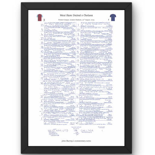 Football Commentry Notes West Ham United Commentary Notes | Football | West Ham Gifts — The ...
