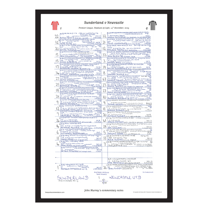 FOOTBALL Premier League. Sunderland v Newcastle United, Stadium of Light, 14 December, 2025. John Murray