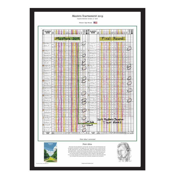 GOLF Tiger Woods wins the Masters Tournament, Augusta National, Georgia, 14 April, 2019. Peter Alliss.