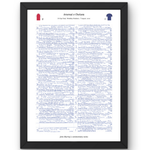 FOOTBALL Arsenal v Chelsea FA Cup Final Wembley Stadium August 1 2020. John Murray. A3 Framed Print Picture Frames