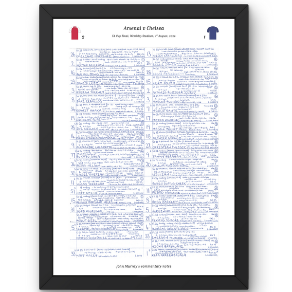 FOOTBALL Arsenal v Chelsea FA Cup Final Wembley Stadium August 1 2020. John Murray. A3 Framed Print Picture Frames