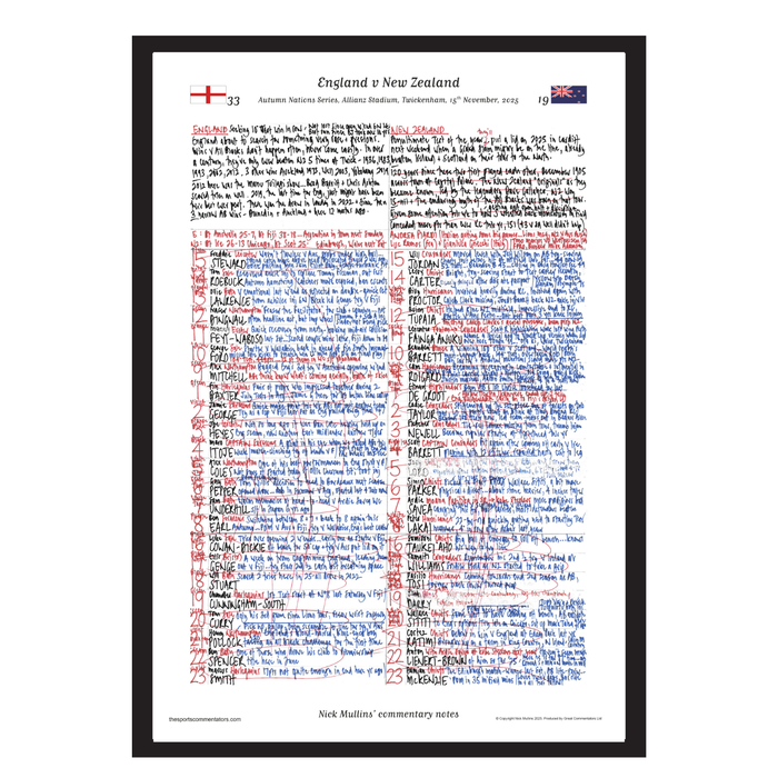 RUGBY UNION Autumn Nations Series, England v New Zealand. Allianz Stadium, Twickenham. 15 November, 2025. Nick Mullins