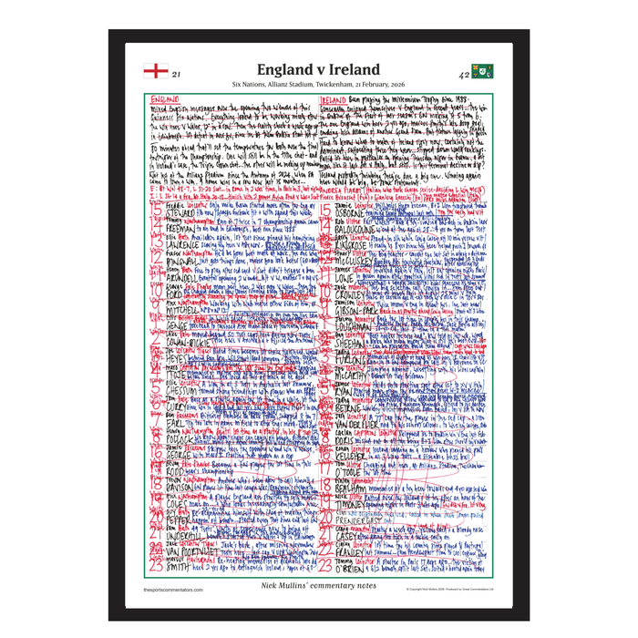 Rugby Union, Six Nations, England v Ireland, 21 February, 2026. Nick Mullins.