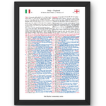 RUGBY UNION Italy v England Six Nations Stadio Flaminio Rome. Febuary 14 2010. Nick Mullins. A3 Framed Print