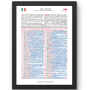 RUGBY UNION Italy v England Six Nations Stadio Flaminio Rome. Febuary 14 2010. Nick Mullins. A3 Framed Print