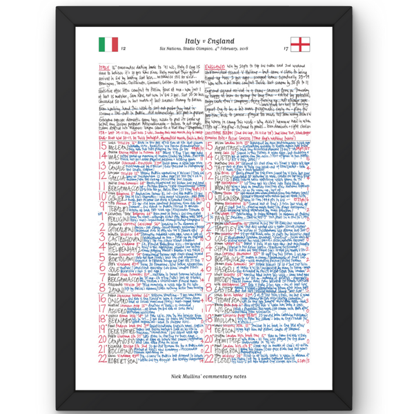 RUGBY UNION Italy v England Six Nations Stadio Flaminio Rome. Febuary 14 2010. Nick Mullins. A3 Framed Print