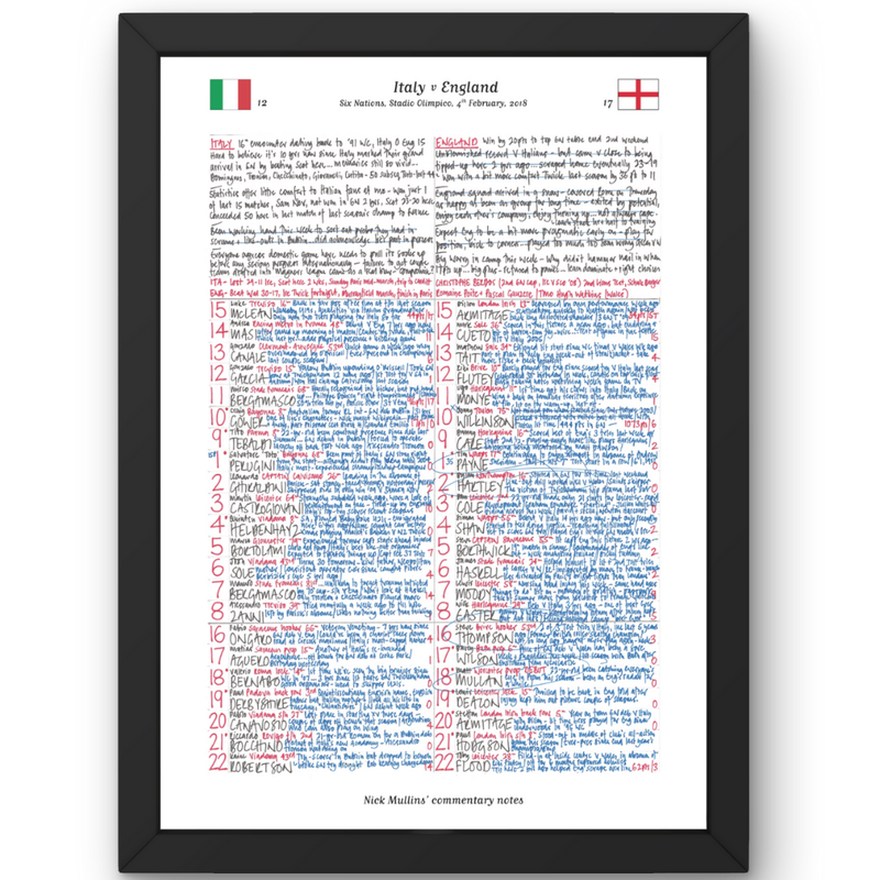 RUGBY UNION Italy v England Six Nations Stadio Flaminio Rome. Febuary 14 2010. Nick Mullins. A3 Framed Print