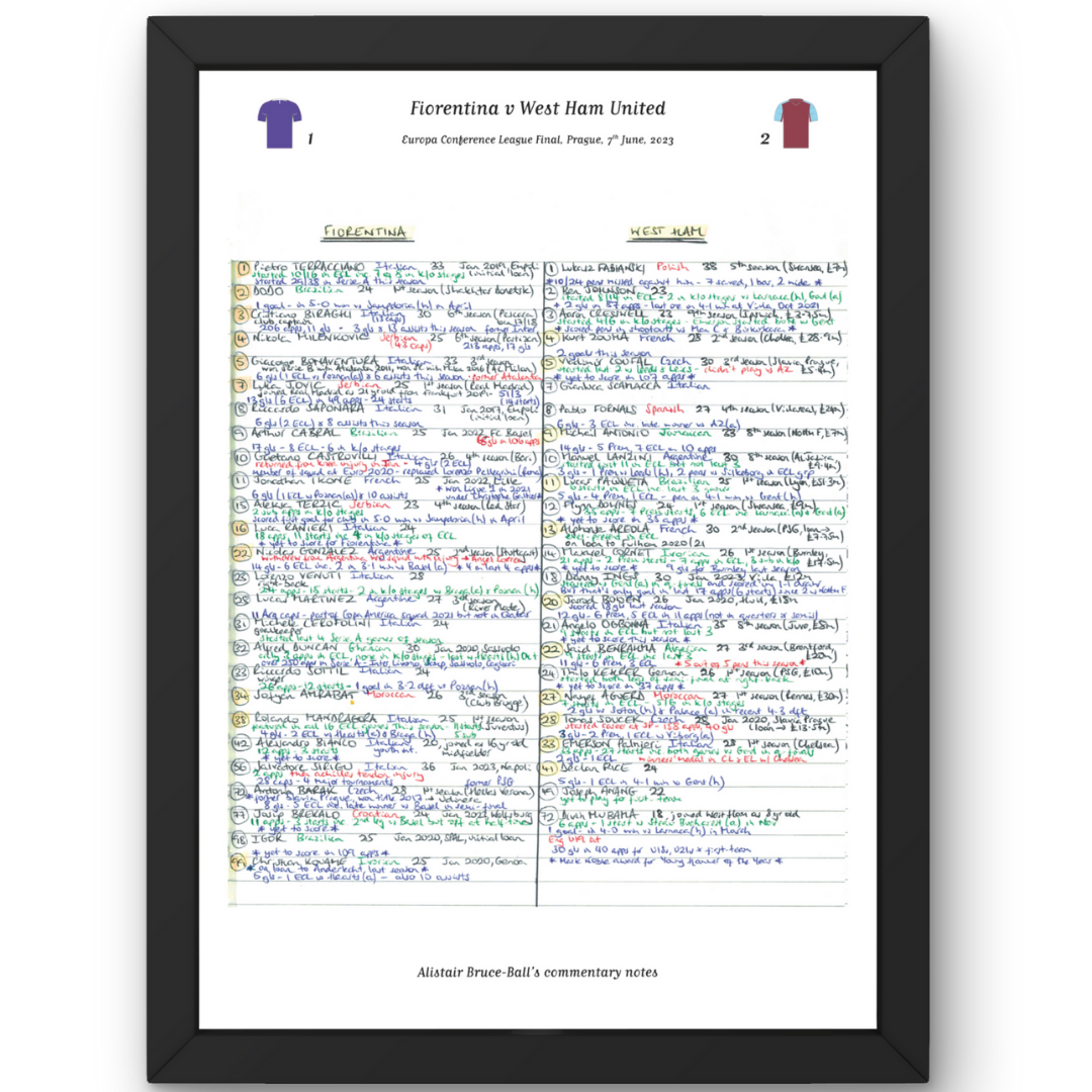 FOOTBALL Fiorentina v West Ham United Europa Conference League Final Prague. June 7 2023. Alistair Bruce-Ball A3 Framed
