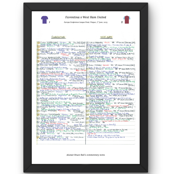 FOOTBALL Fiorentina v West Ham United Europa Conference League Final Prague. June 7 2023. Alistair Bruce-Ball A3 Framed