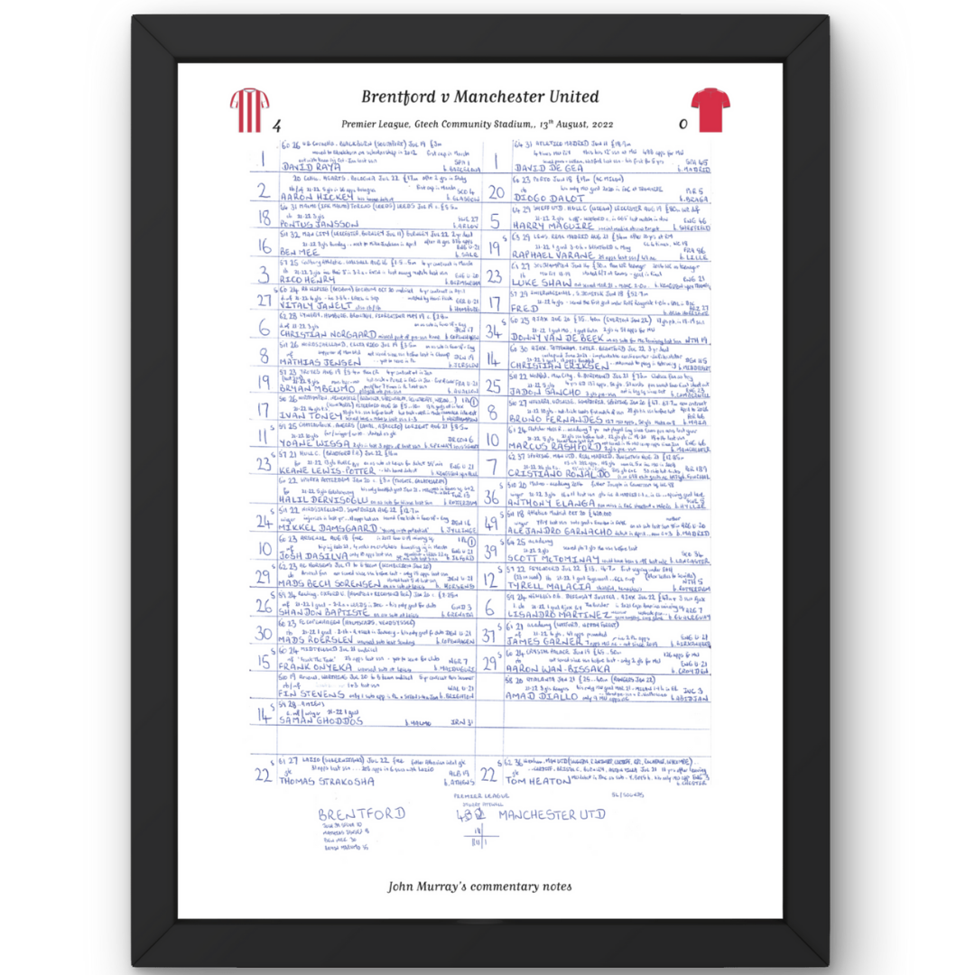 FOOTBALL Brentford v Manchester United Premier League GTech Community Stadium. August 13 2022. John Murray. A3 Framed