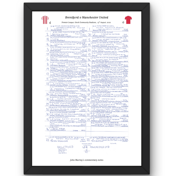 FOOTBALL Brentford v Manchester United Premier League GTech Community Stadium. August 13 2022. John Murray. A3 Framed