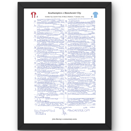 FOOTBALL Southampton v Manchester City, Carabao Cup Quarter Final, St Mary's Stadium, January 11, 2023. John Murray.
