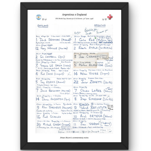 Argentina Football | Exclusive Commentary & Gifts — The Sports Commentators