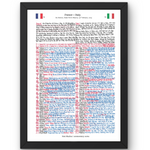 RUGBY UNION France v Italy Six Nations Decathlon Arena Lille. February 25 2024. Nick Mullins.
