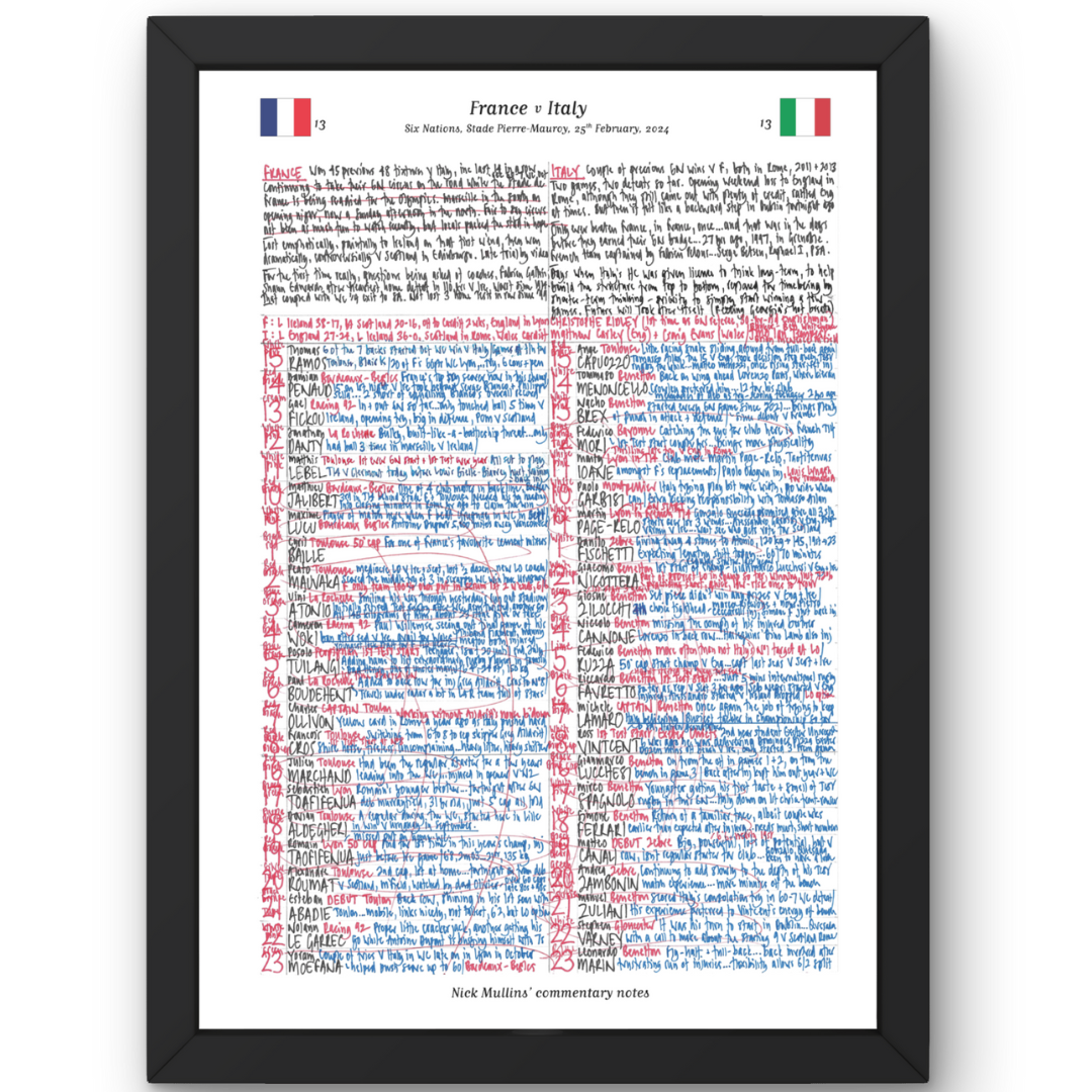 RUGBY UNION France v Italy Six Nations Decathlon Arena Lille. February 25 2024. Nick Mullins.