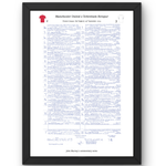 FOOTBALL Manchester United v Tottenham Hotspur Premier League Old Trafford September 29 2024. John Murray. A3 Framed