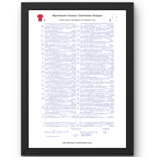 FOOTBALL Manchester United v Tottenham Hotspur, Premier League, Old Trafford, September 29, 2024. John Murray.