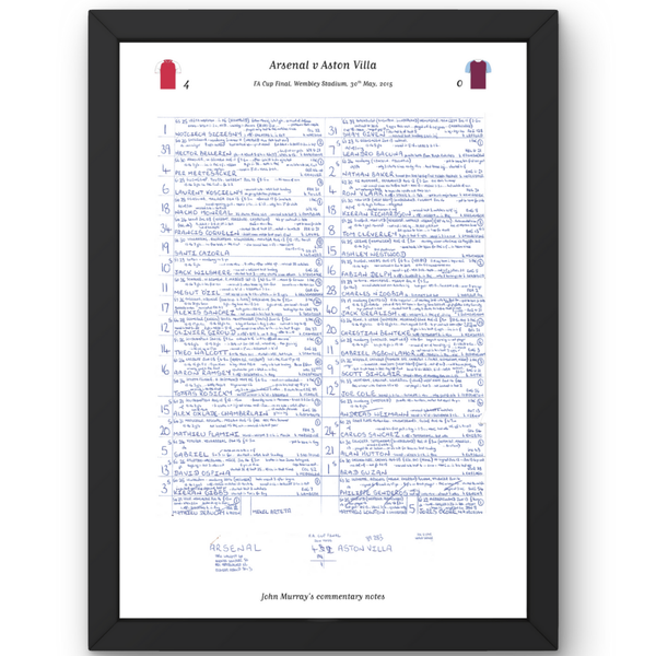 FOOTBALL Arsenal v Aston Villa FA Cup Final Wembley Stadium May 30 2015. John Murray. A3 Framed Print Picture Frames