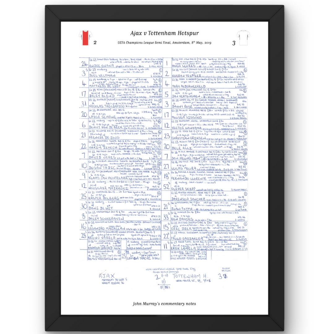 FOOTBALL Ajax v Tottenham Hotspur Champions League Semi-Final Amsterdam 08 May 2019 Picture Frames