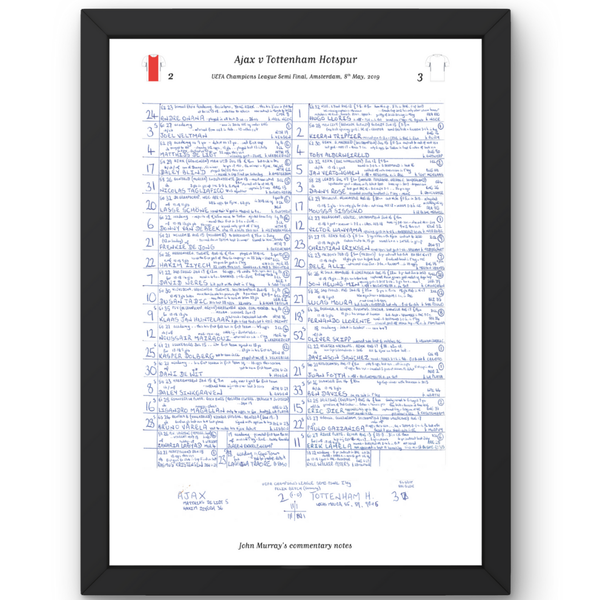 FOOTBALL Ajax v Tottenham Hotspur Champions League Semi-Final Amsterdam 08 May 2019 Picture Frames