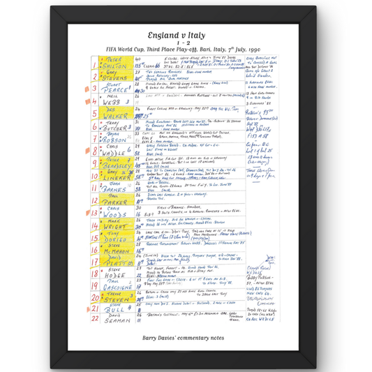 FOOTBALL England v Italy, World Cup Third Place Play-off, Stadio San Nicola, Bari, Italy. July 7, 1990. Barry Davies