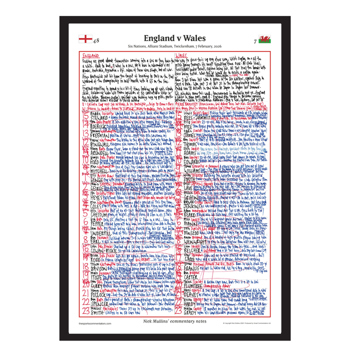 Rugby Union, Six Nations, England v Wales, 7 February, 2026. Nick Mullins.