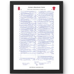 FOOTBALL Arsenal v Manchester United Premier League Emirates Stadium January 22 2023. John Murray. Picture Frames