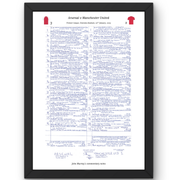 FOOTBALL Arsenal v Manchester United Premier League Emirates Stadium January 22 2023. John Murray. Picture Frames