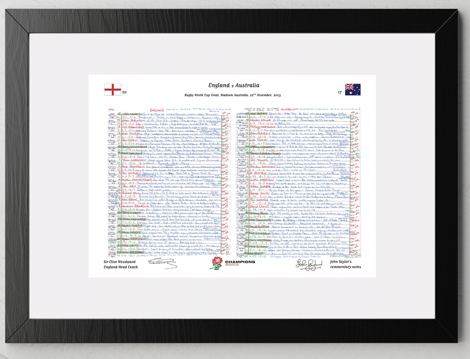 RUGBY UNION 2003 Champions Limited Edition. England v Australia, Rugby World Cup Final, Stadium Australia, Sydney. November, 22, 2003. John Taylor. Signed by Sir Clive Woodward and John Taylor