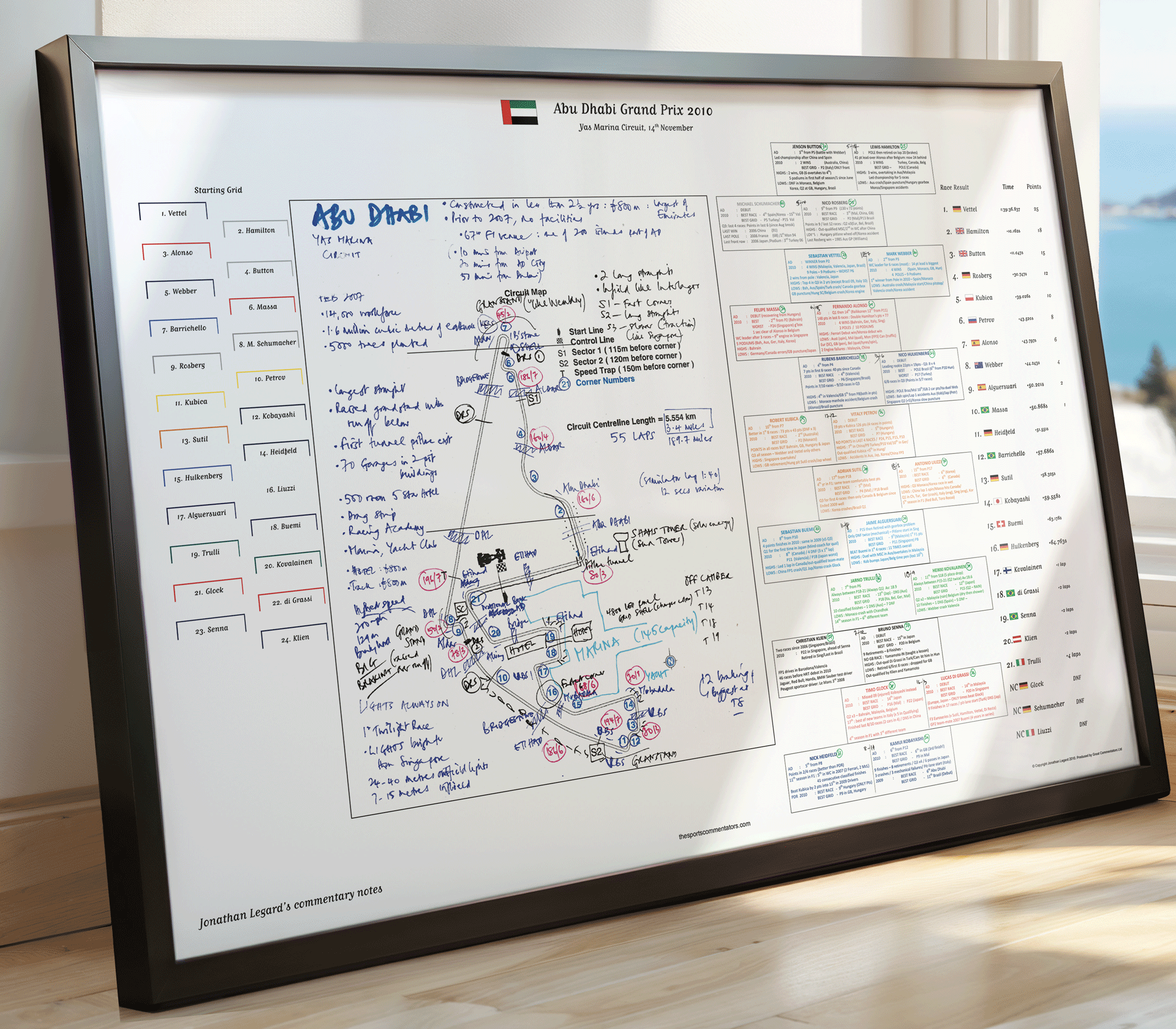 Formula 1 Abu Dhabi Grand Prix Yas Marina Circuit 14th November 2010. Jonathan Legard. Picture Frames