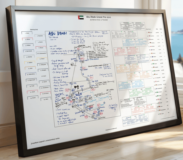Formula 1 Abu Dhabi Grand Prix Yas Marina Circuit 14th November 2010. Jonathan Legard. Picture Frames