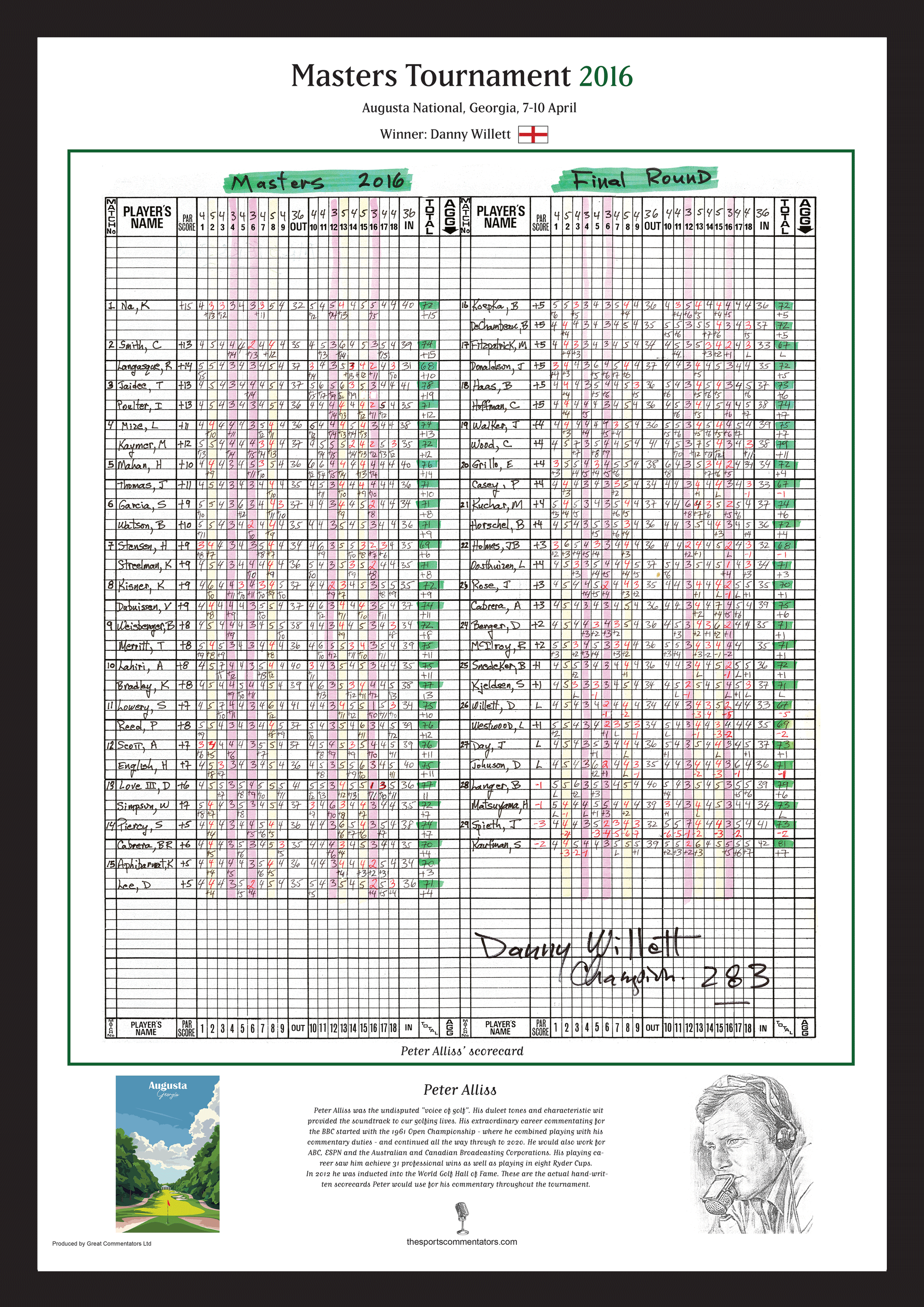 GOLF Danny Willett wins the Masters Tournament, Augusta National, Georgia, 10 April, 2016 Peter Alliss.